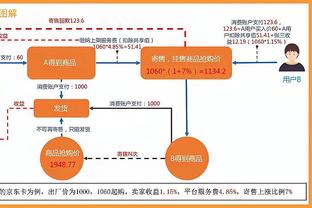 曼晚预测曼城对阵埃弗顿首发：B席、格拉利什出任两翼