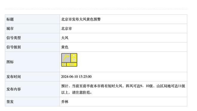 火爆狐狸！福克斯半场10投7中得20分1助1断 次节独得14分