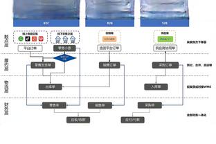 图片报：克罗斯正认真考虑重返德国队，参加2024年欧洲杯