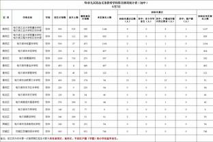 75.61%得票！官方：瓜迪奥拉当选加泰罗尼亚年度最佳主帅